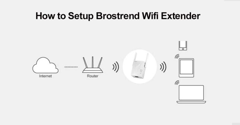 How to Setup Brostrend wifi Extender